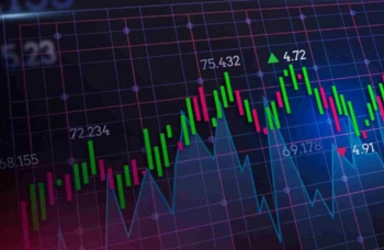 Top Online Trading Institute in India
